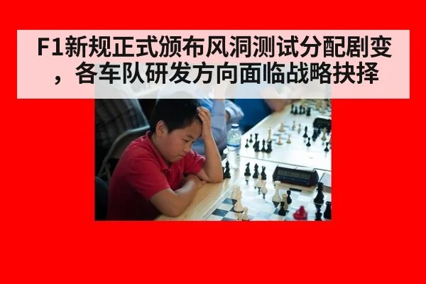 F1新规正式颁布风洞测试分配剧变，各车队研发方向面临战略抉择